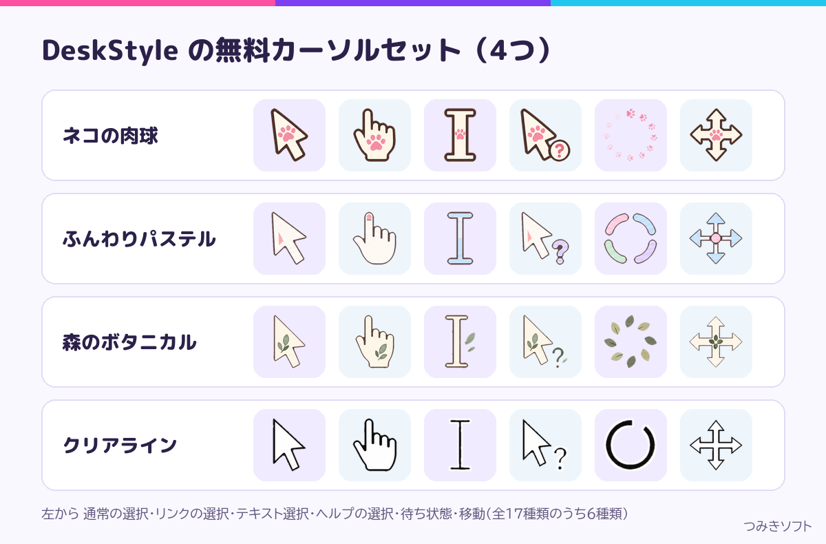 DeskStyle の無料のかわいいマウスカーソル4セットの見本